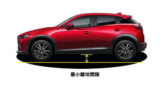 車高調整の魅力と初心者向け実践ガイド